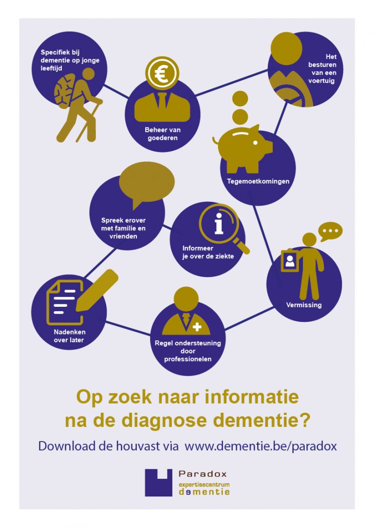 Dementie-Een-praktische-houvast-na-de-diagnose-Poster-A3 - Regionaal ...